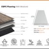 أرضيات ESPC ضد الما 7طبقات مع اللباد 7 ملي.